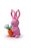 Ножницы+магнит со скрепками bunny розовый