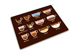 Разделочная доска coffees