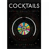 Постер размер xl cocktails