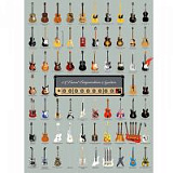 Постер размер l  guitars